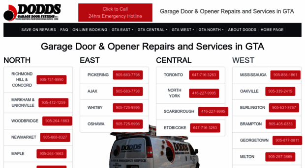 garagedoorsrepairs.ca