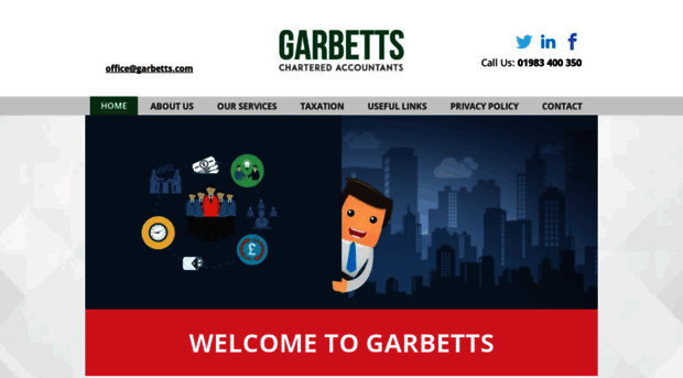 garbetts.com