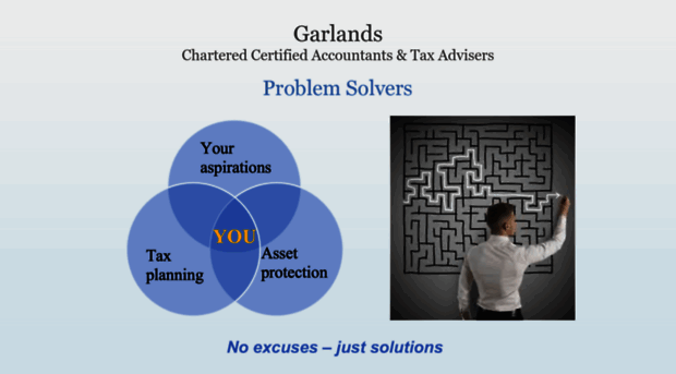 garlands.net