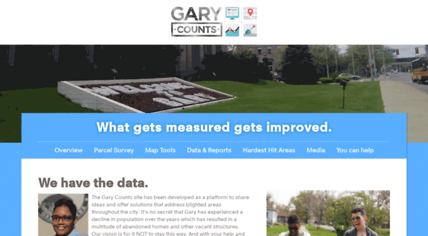 garymaps.com