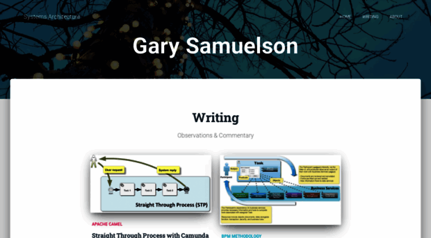 garysamuelson.com