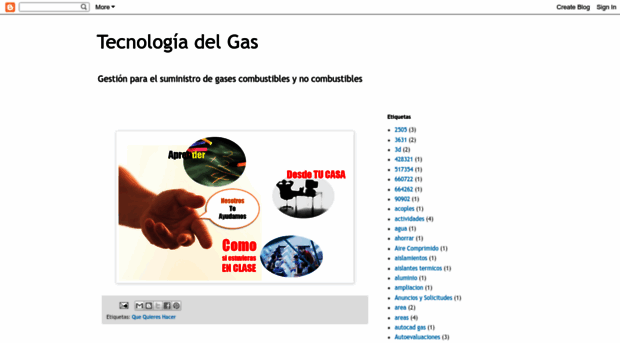 gastecnologia.blogspot.com