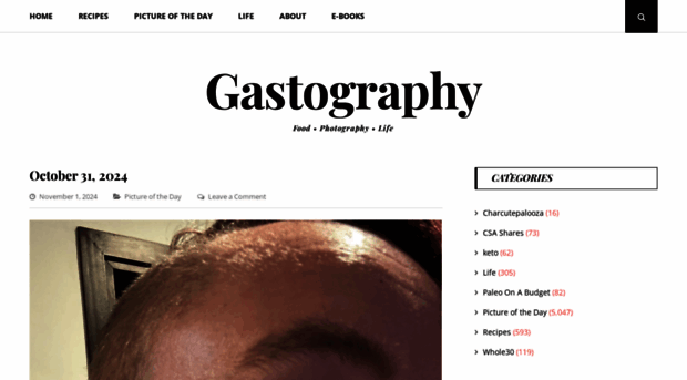 gastography.com