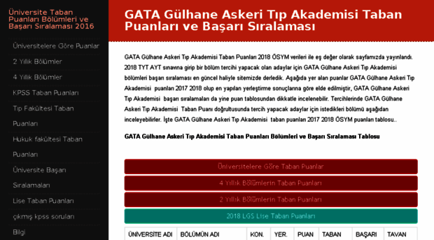 gata-gulhane-askeri-tip-akademisi.taban-puanlari.com