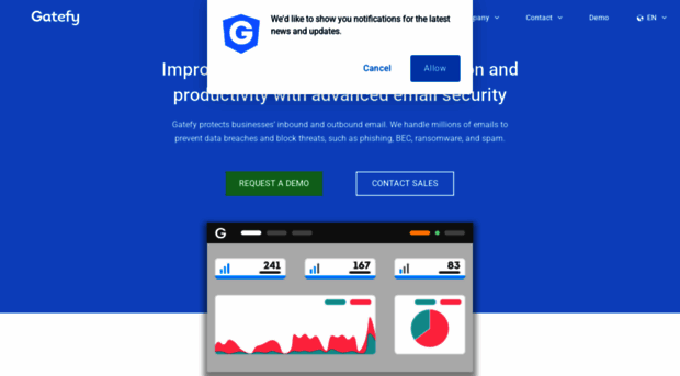 gatefy.com