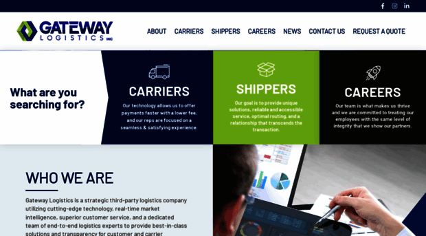 gatewaylogisticsinc.com