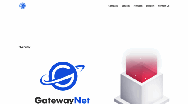 gatewaynet.id