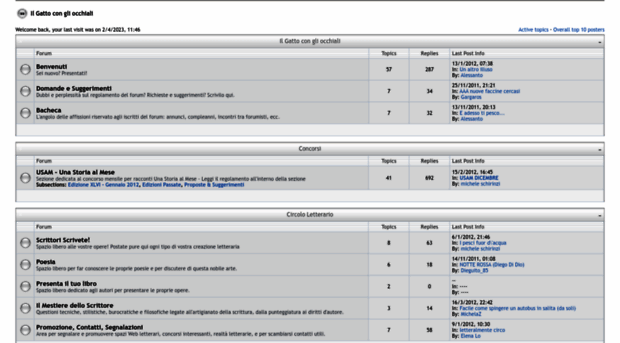 gattocongliocchiali.forumfree.it