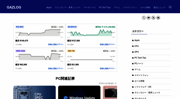 gazlog.jp