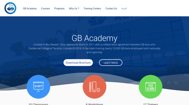 gb-academy.net