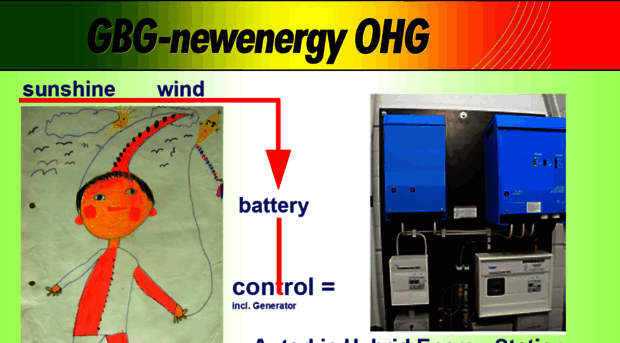 gbg-newenergy.de