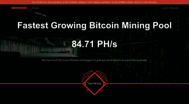 gbminers.com