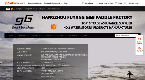 gbpaddle.en.alibaba.com