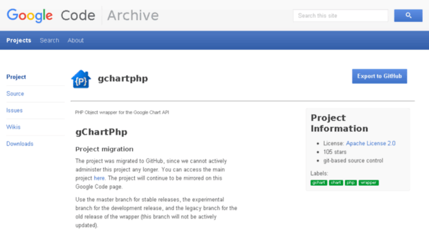 gchartphp.googlecode.com