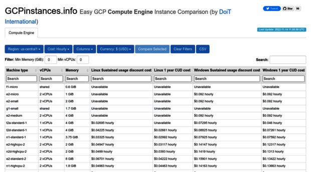 gcpinstances.info