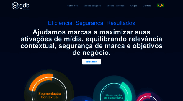 gdb.net