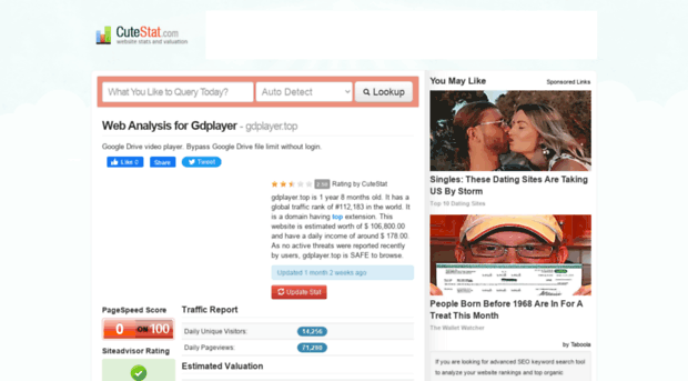 gdplayer.top.cutestat.com