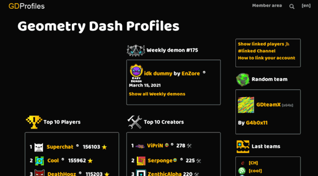 gdprofiles.com