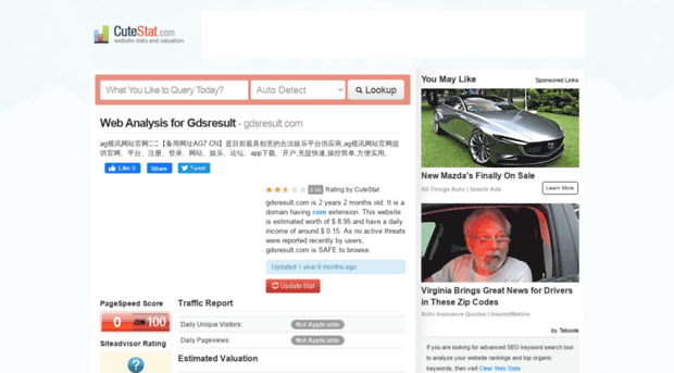 gdsresult.com.cutestat.com