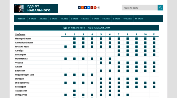 gdz-navalny.com