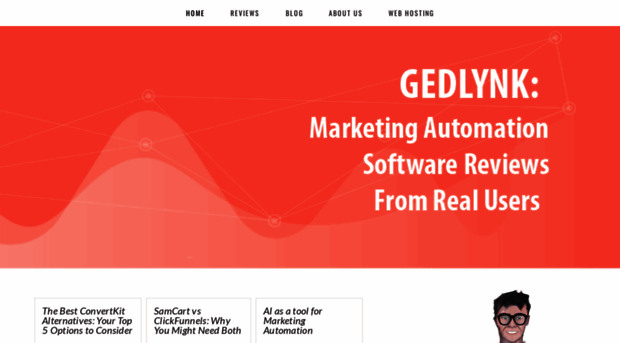 gedlynk.com