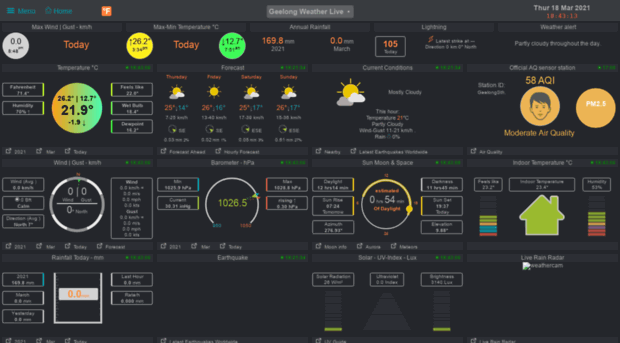 geelongweather.com