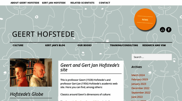 geert-hofstede.com