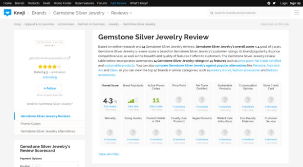 gemstonesilverjewelry.knoji.com