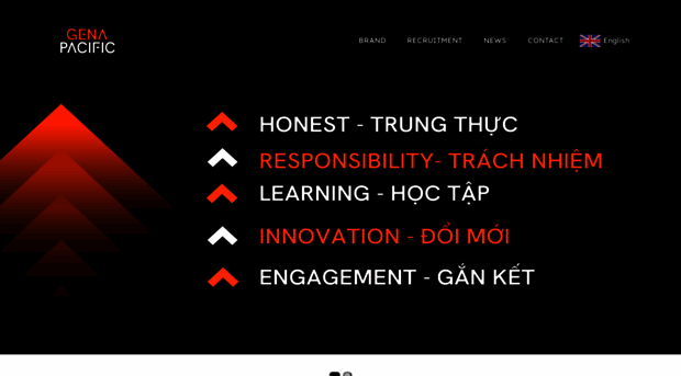 genapacific.com