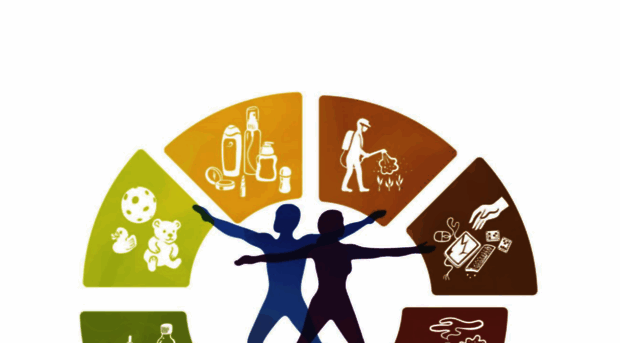 gender-chemicals.org