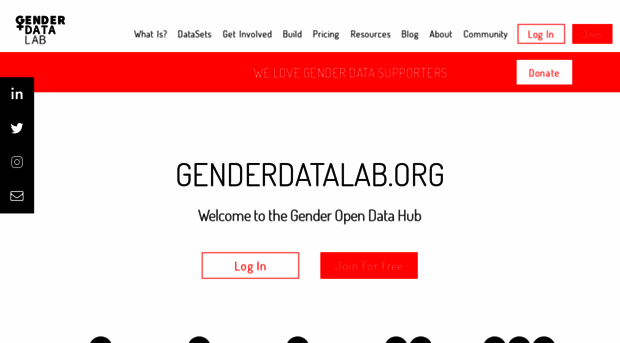 genderdatalab.org