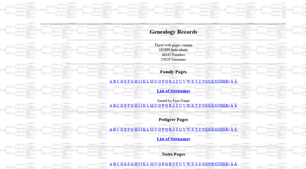 genealogy-records.info