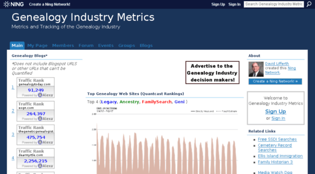 genealogymetrics.ning.com