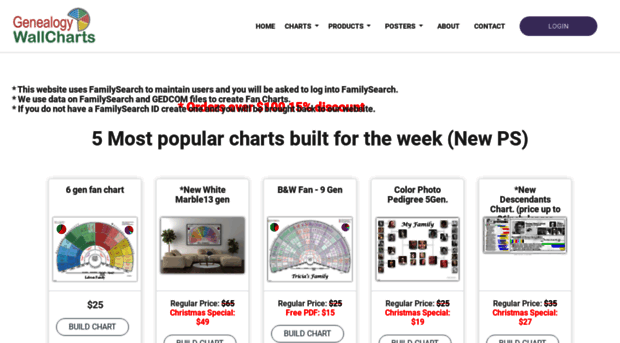 genealogywallcharts.com