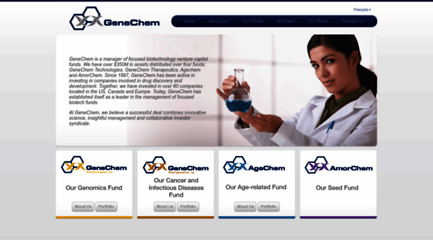 genechem.com