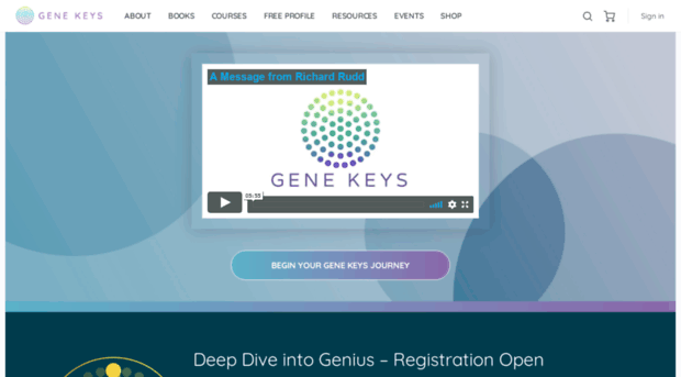 genekeys.net