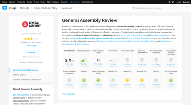 generalassembly.knoji.com