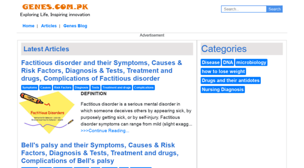 genes.com.pk