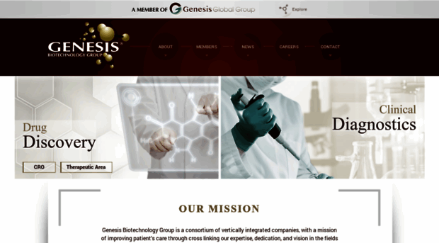 genesisbiotechgroup.com