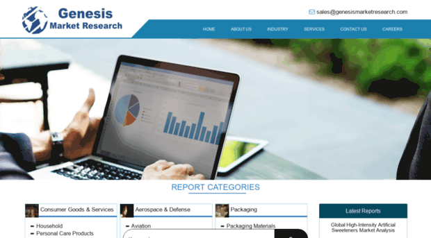 genesismarketresearch.com