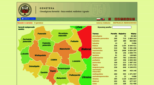 geneteka.genealodzy.pl