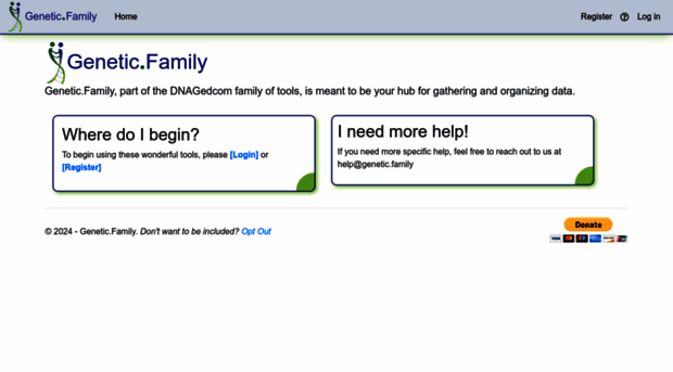 genetic.family