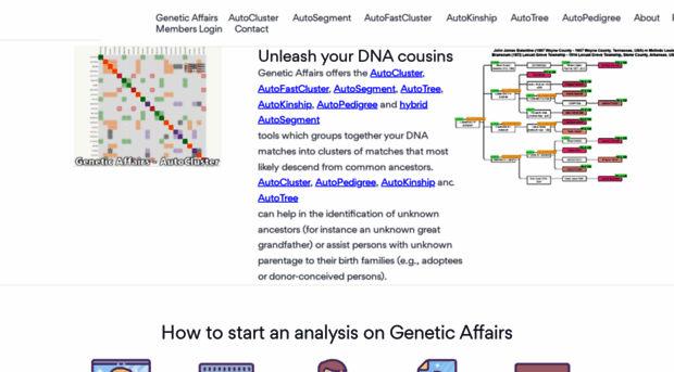 geneticaffairs.com