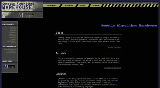 geneticalgorithms.ai-depot.com