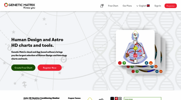 geneticmatrix.com