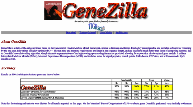 genezilla.org