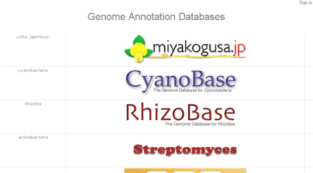 genome.annotation.jp
