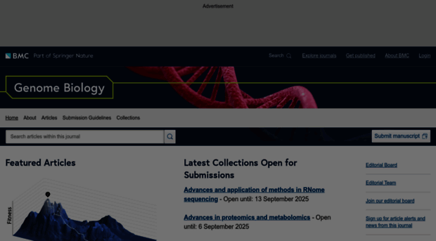 genomebiology.biomedcentral.com