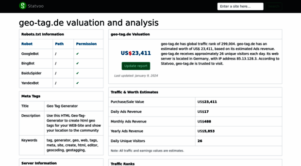 geo-tag.de.statvoo.com