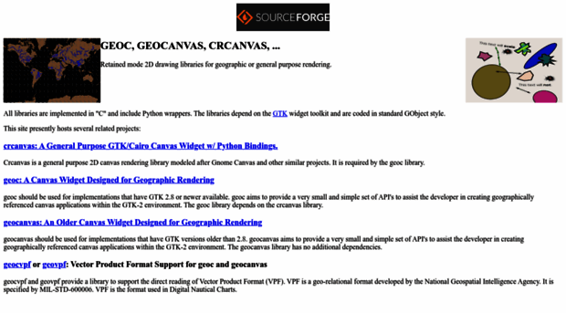geocanvas.sourceforge.net